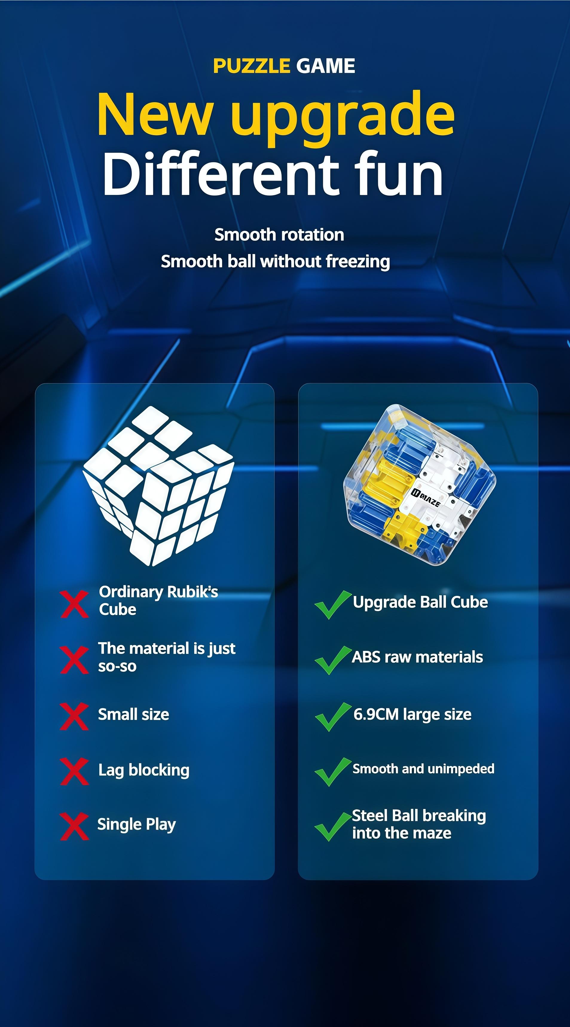 3D Ball Maze Cube Puzzle - Educational Logic Cube for Kids, Parent-Child Battle Game, Stress Relief Toy for Logical Thinking Training