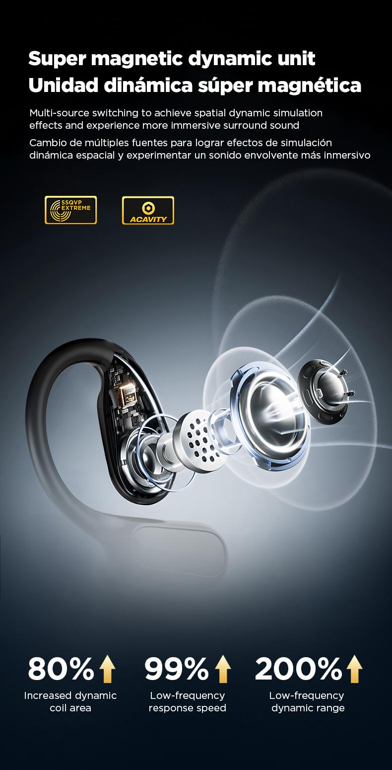 MINISO MS190 Wireless Headphones Bluetooth 6.0 Sport Earphone Built-in Microphone HIFI Sound Quality Earbuds MINISO MS190 Wireless Headphones Bluetooth 6.0 Sport Earphone Built-in Microphone HIFI Sound Quality Earbuds