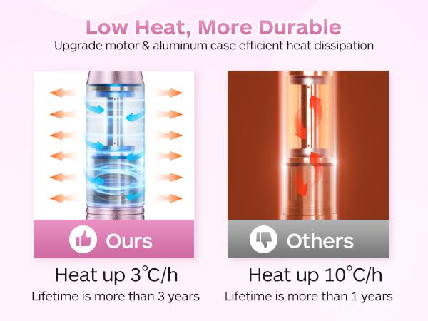 COSLUS Professional Electric Nail Drill Kit - Cordless Rechargeable with 6 Bits & 60 Sanding Bands for Acrylic Gel Nails - Lightweight Portable for DIY Manicure Pedicure - Quiet Low Heat Design - Ideal for Home Salon Use