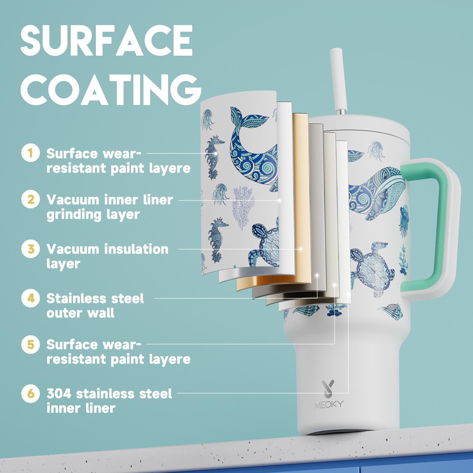 【Latest Style】 - Meoky 40oz Stay Hot Or Cold All DayStainless Steel Thermos Cup, Perfect For Car, Office & Travel, Large Capacity, Trendy Design, Glow-In-The-Dark White Marine Life, Insulated Mug Tumbler With Handle