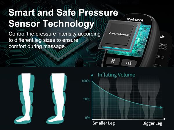 Nekteck Cordless Leg Massager Recovery System (Single Leg Only),Air Compression Massage, Full Leg Boots for Circulation and Pain Relief Comfort Daily Nekteck Cordless Leg Massager Recovery System (Single Leg Only),Air Compression Massage, Full Leg Boots for Circulation and Pain Relief Comfort Daily