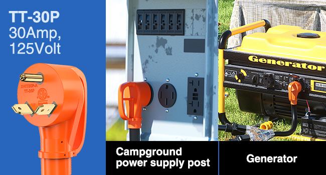 Nilight 30 Amp to 110V RV Adapter Cord 30 A to 15A RV Distribution Adapter Cord 3 Prong TT-30P Male to 3X 5-15R/5-20R Female ETL Listed for RV Camper Generator Household Outlet extension