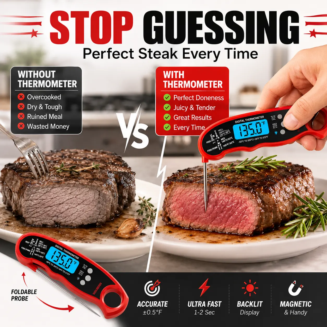Digital Meat Thermometer Kitchen Utensil - Waterproof, Compact, LED Display, Foldable Stainless Steel Probe, Backlit LCD, Magnetic Back, Plastic-PVC Components, Dishwasher-Safe for BBQ, Steak, Air Fryer