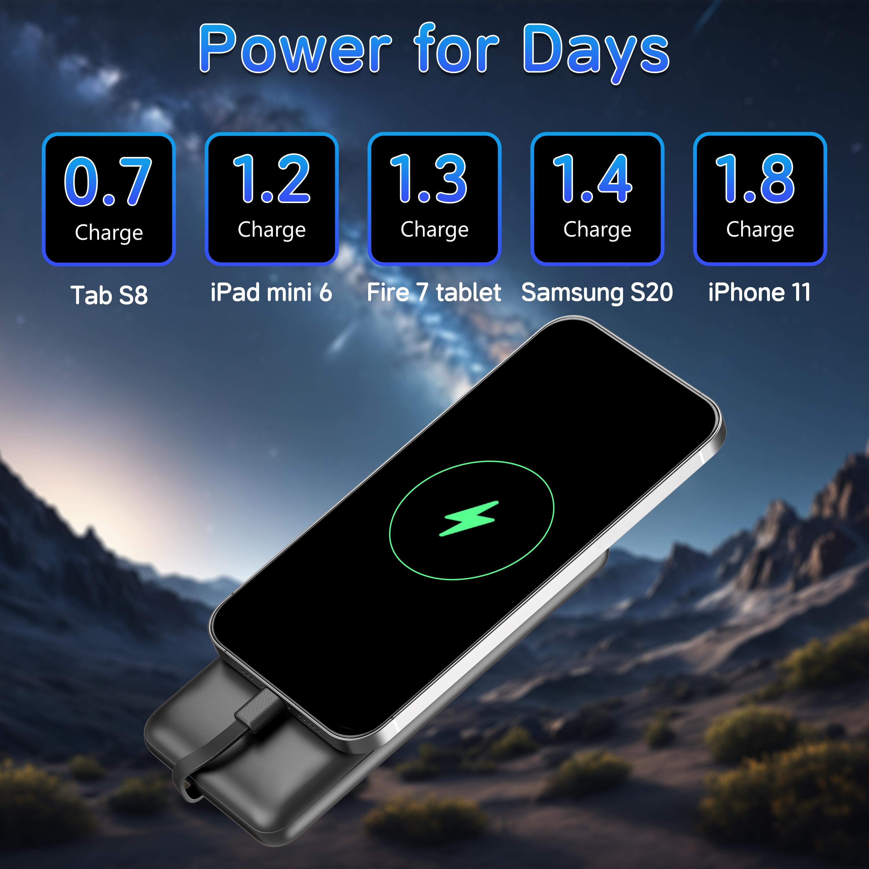 Slim 10000mAh Power Bank with Built-in Cables, 22.5W Fast Charging, Travel-Friendly Portable Charger for iPhone, Samsung, Android & More Smartphone Chargeable