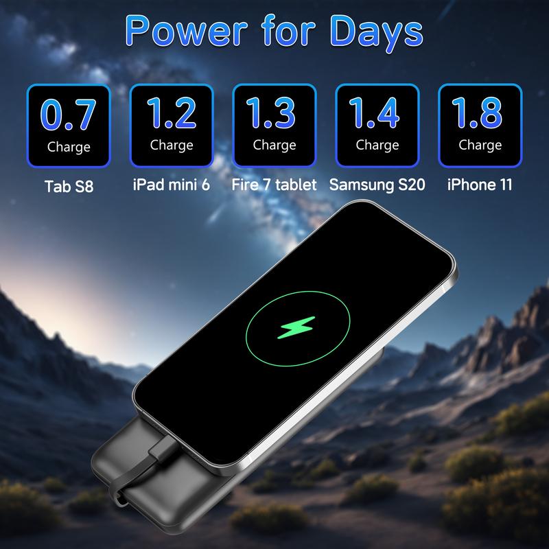 Slim 10000mAh Power Bank with Built-in Cables, 22.5W Fast Charging, Travel-Friendly Portable Charger for iPhone, Samsung, Android & More Smartphone Chargeable