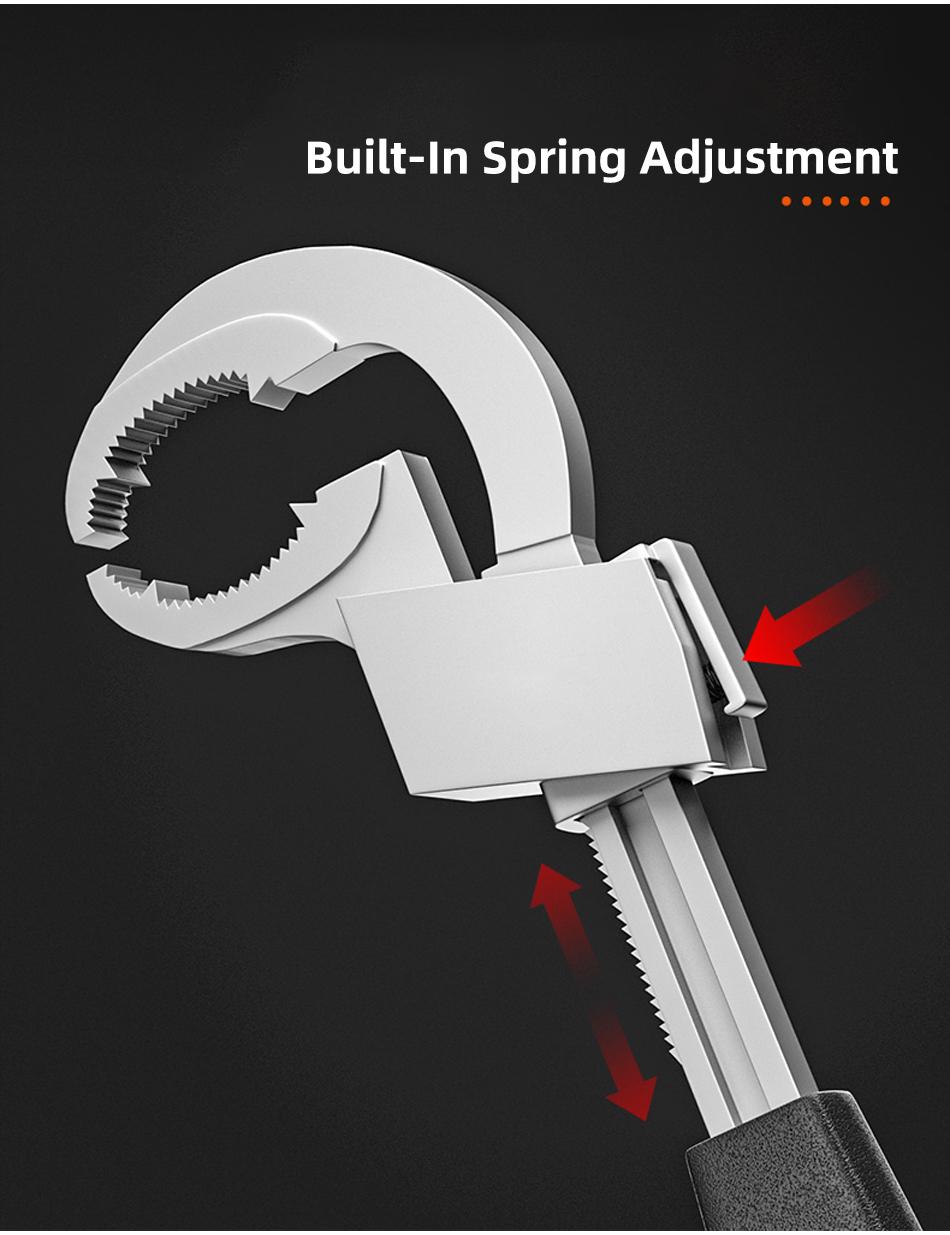 Universally Adjustable Double Open-end Wrench