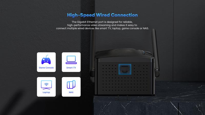 WiFi Extenders AC2100 Signal Booster for Home, 2100 Mbps, WiFi Range Extender, Rockspace, WiFi Repeater, Wireless Extender for Home, 5G&2.4G Dual Band, Gigabit Port&WPS Button, 360 Degree Full Coverage