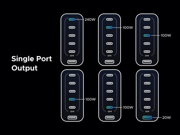 UGREEN Nexode 500W GaN Fast Charging Station - 6 Ports USB-C & USB-A, 240W Single Port, Smart Temperature Control, Space-Saving Design, for Laptops, Phones, and More，TikTokShopBlackFriday ,TikTokShopHolidayHaul