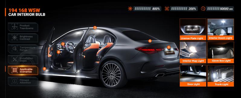 SEALIGHT 194 LED Bulb 6000K White, License Plate Light, Dome Light, T10 168 2825 W5W 3030 Bright Chips Wedge for Replacement Light Bulb, Map Trunk Door Courtesy Dash LED Light Bulb,Pack of 10, FathersDayGift