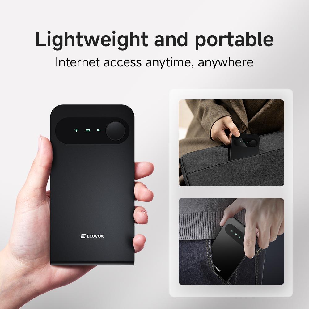 ECOVOX 2026 Upgraded Portable Mini WiFiHotspot 4G Data GlobalCoverage Tri-Band Car RV Travel Router with Extra-long Battery Life & Free 1GB Data Pocket WiFi