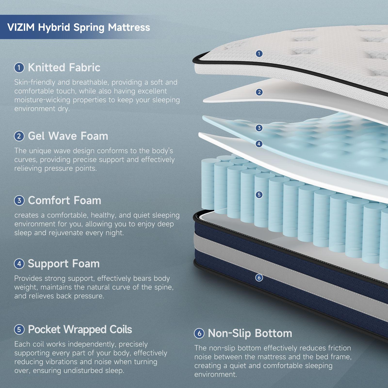 10/12 Inch Twin Full Queen Hybrid Mattress,Memory Foam and Individual Pocket Springs,Hybrid Mattress Medium Firmness for Pressure Relief, Motion Isolation & Support,Lumbar Support,CertiPUR-US Certified,Comfortable Sleep,Boxed mattress,Mattress Outlet