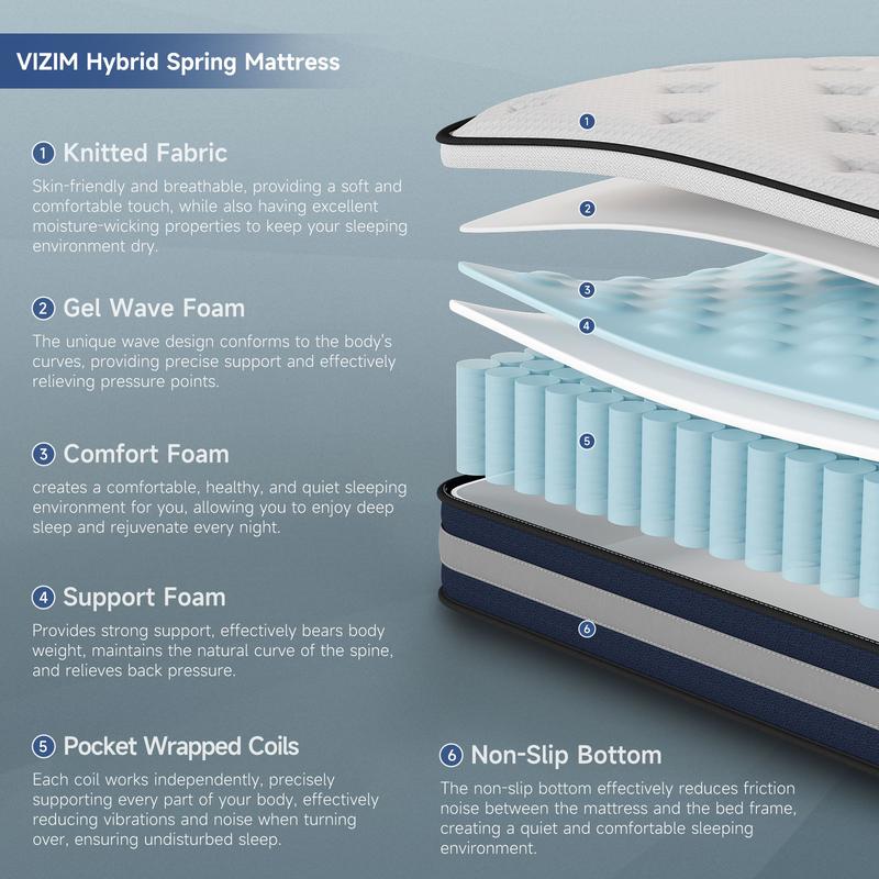 10/12 Inch Twin Full Queen Hybrid Mattress,Memory Foam and Individual Pocket Springs,Hybrid Mattress Medium Firmness for Pressure Relief, Motion Isolation & Support,Lumbar Support,CertiPUR-US Certified,Comfortable Sleep,Boxed mattress,Mattress Outlet