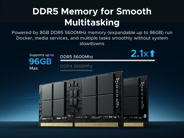 [LIVE ONLY]UGREEN NASync DXP4800 Pro 4-bay,Intel Core i3-1315U Processor CPU, 10GbE + 2.5GbE LAN, Dual M.2 NVMe SSD SlotsProcessor CPU, 10GbE + 2.5GbE LAN, Dual M.2 NVMe SSD Slots, （Drives Not Included）TikTokShopSpringGlowUp,Greenish