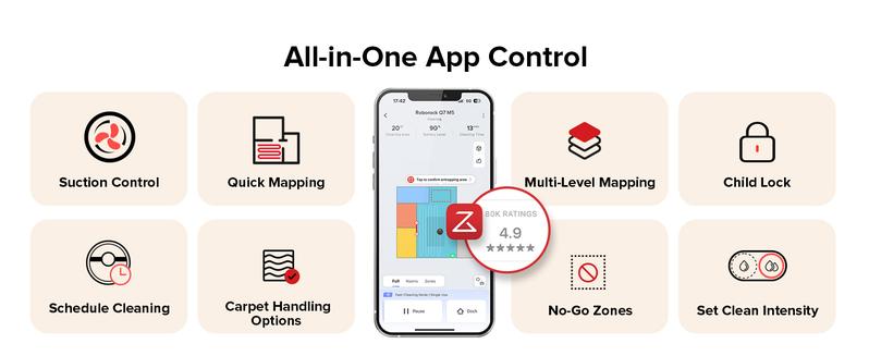 Roborock Q7 M5 Robot Vacuum and Mop Combo, LiDAR Navigation, Pet Hair, Automatic Vacuum Cleaner for Home Robot, Self-Charging Robotic Vacuum Cleaning, APP-Controlled Mopping  #Fallfreshness #TikTokShopRestock #Nova