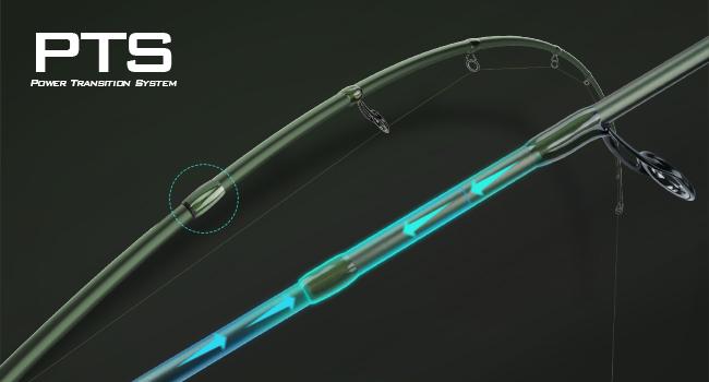 KastKing Spartacus II Twin-Tip Fishing Rod and Reel Combo, Spinning & Casting Combo, Fishing Poles and Reels Combo, KastFlex IM6 Graphite Blanks, 2-Piece Rods with Extra Tips