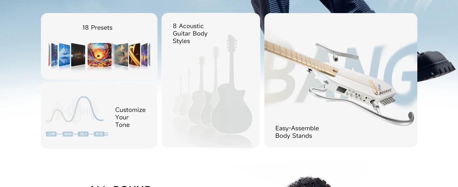 Donner HUSH-I PRO Acoustic-Electric Travel Guitar Kit with Sound Effects