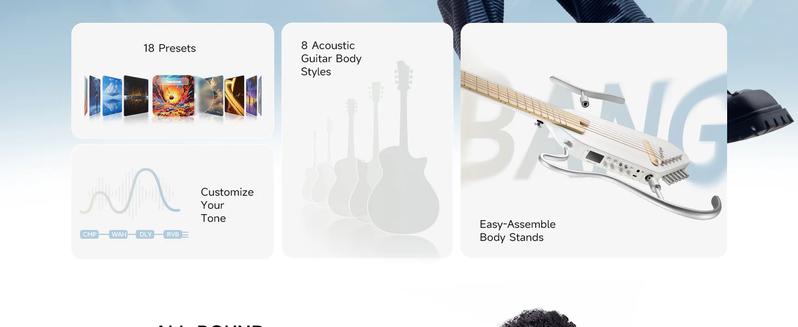 Donner HUSH-I PRO Acoustic-Electric Travel Guitar Kit with Sound Effects