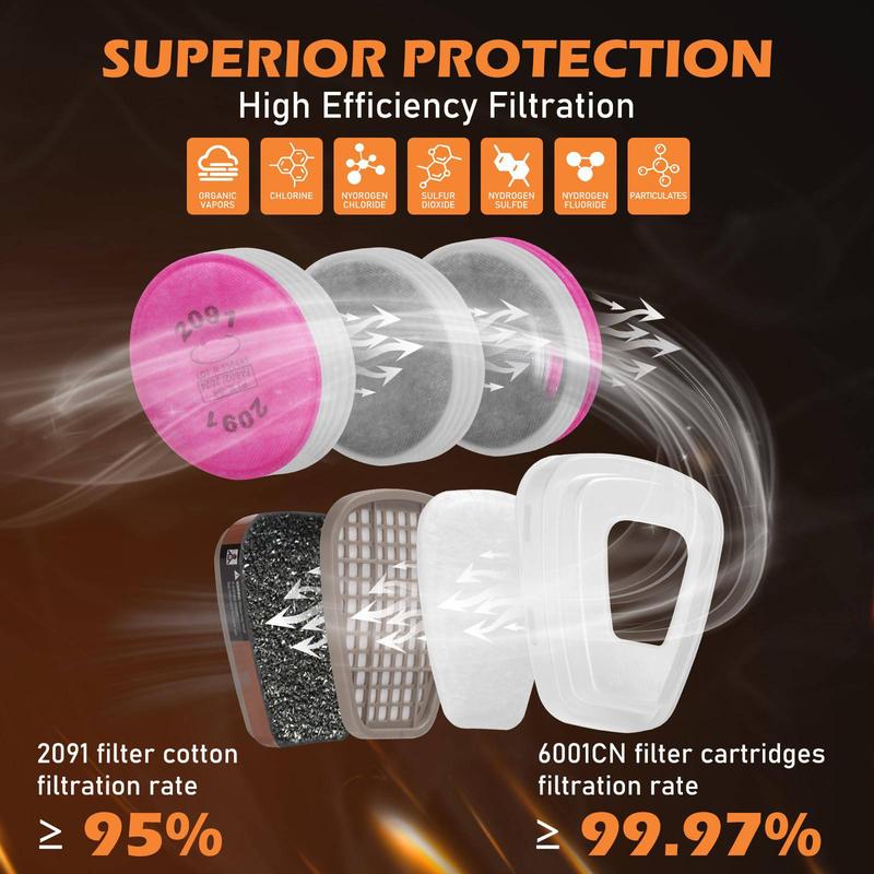 Professional 6800 Respirator Mask – Eccosafe Dual Filter Design for Safe Breathing