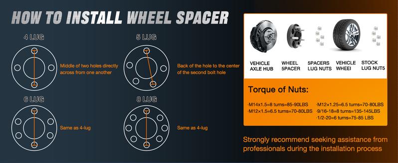 Nilight Hubcentric Wheel Spacers 6x5.5 for 1999-2019 Chevy Silverado GMC Sierra 1500 Yukon XL Avalanche, M14x1.5 Studs 78.1mm Bore Wheel Spacers 1.5 inch for Tahoe Suburban-4PCS Automotive Accessories Car Accessories Truck