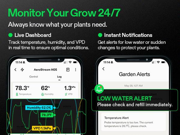 VIVOSUN Intelligent Wi-Fi Humidifier,5L/9L/19L Humidifier with Temp & Humidity Probe, Smart Remote Control, Designed for Growers