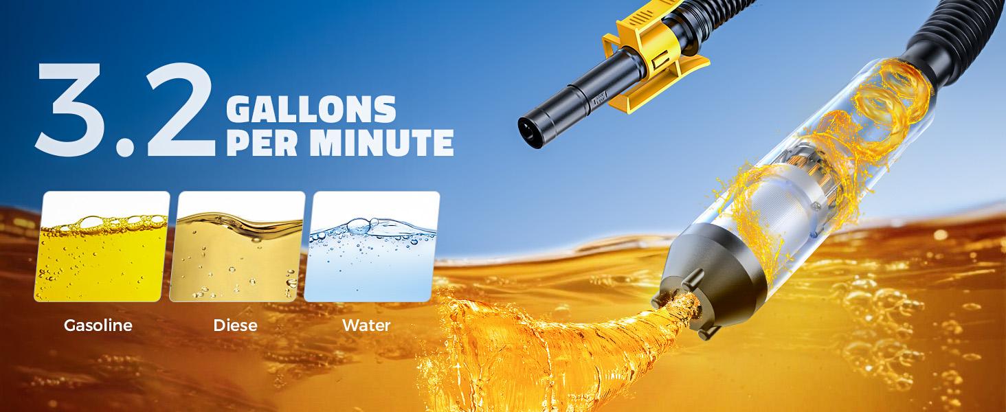 Automobile Fuel Transfer Pump Compatible with DeWalt 20V & Milwaukee 18V Batteries, 【Battery NOT Included】, 3.2 GPM Portable Electric Gas Can Pump with 51'' Hose & 3 Adapters for Diesel Gasoline Oil Water