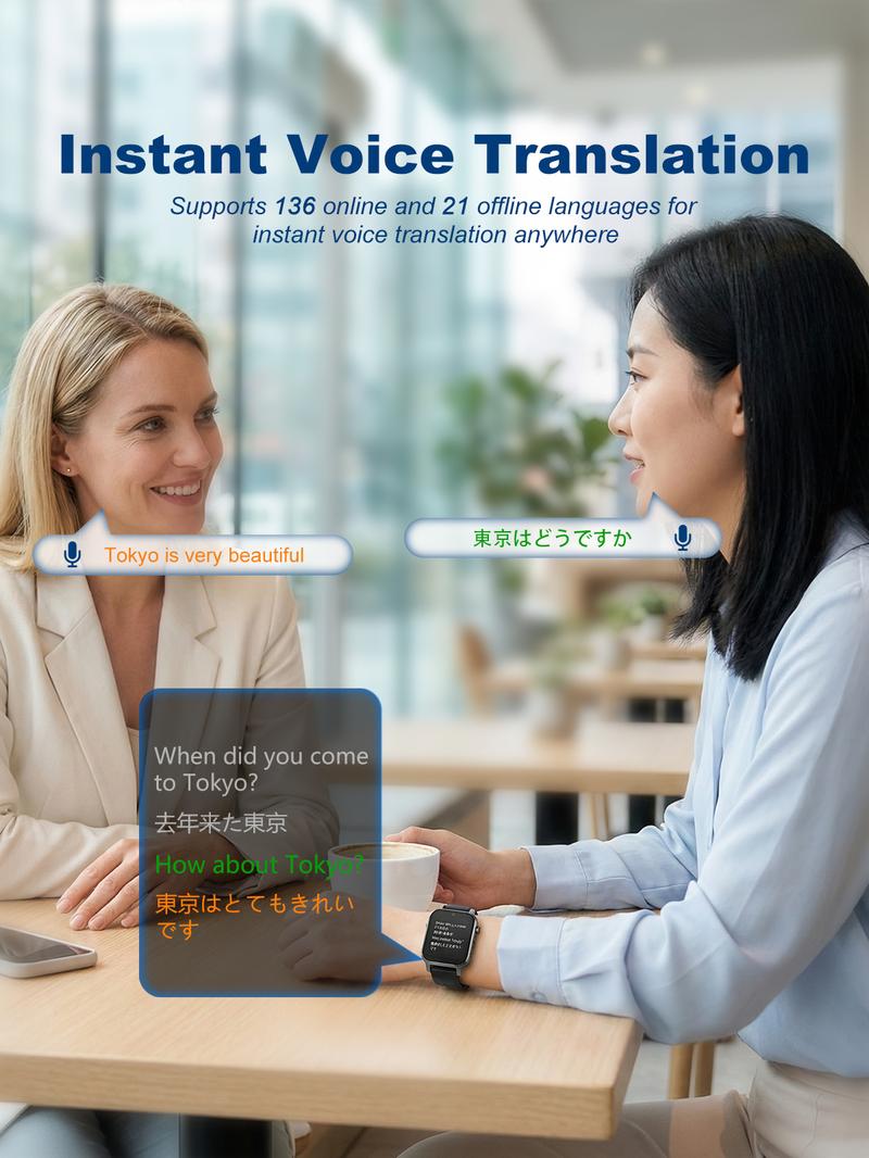 iTourTranslator AI Translator Smart Watch, Real Time Language Translator 127 Languages, Offline Translation Device for Men Women, Fitness Tracker Smartwatch with HR, Sleep Monitor, 9 Sport Modes