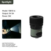 Spotlight Module