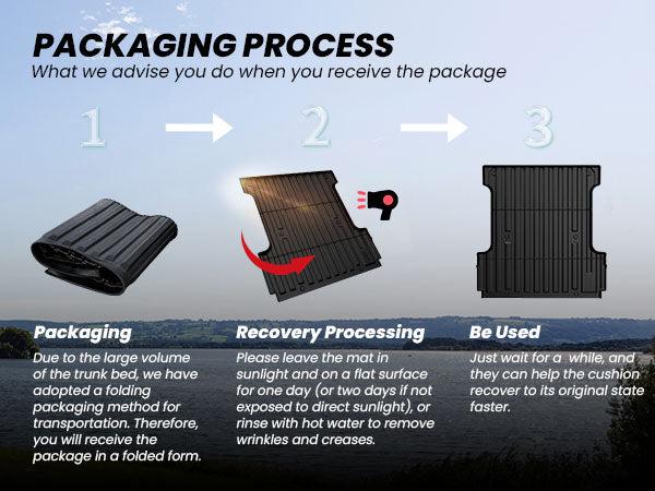 Lasfit fit for 2024-2026 Ford F-150 & Ford F-150 Lightning Truck Bed Mat, Not Fit Drop-in liners