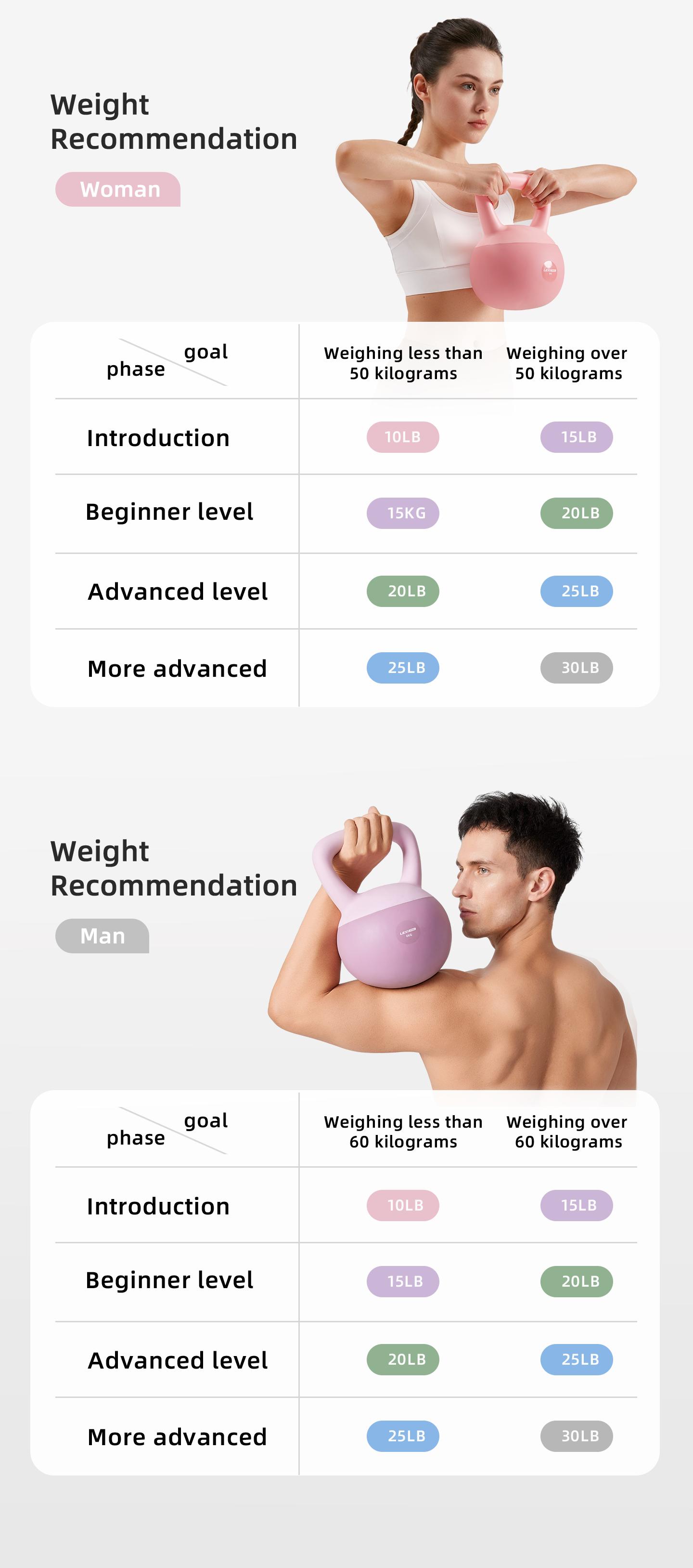 LEXI Soft Kettlebell with Handle for Strength Conditioning and Core Training Perfect for Home Gym Workouts Weightlifting Yoga Pilates Full Body Sculpting Durable Safe and Comfortable Fitness Equipment for Men and Women dealsforyoudays LEXI Soft Kettlebell with Handle for Strength Conditioning and Core Training Perfect for Home Gym Workouts Weightlifting Yoga Pilates Full Body Sculpting Durable Safe and Comfortable Fitness Equipment for Men and Women dealsforyoudays