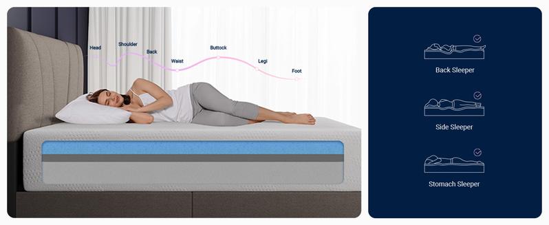 Memory Foam Mattress 5/6/8/10/12/14 Inch Gel Memory Foam Mattress with 30% NanoGel for Cool Night Sleep & Pressure Relief, 3-Layer Foam Structure for Motion Isolation, CertiPUR-US Certified, Easy Setup
