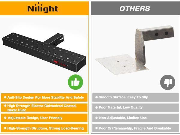 Nilight Hitch Step with 2" Hitch Receiver Rear Bumper Guard Protector 23.5 Inch with 5/8" Hitch Pin Clip Upgraded Textured Black Anti Slip Hitch Step Bar for Pickup Truck Car SUV