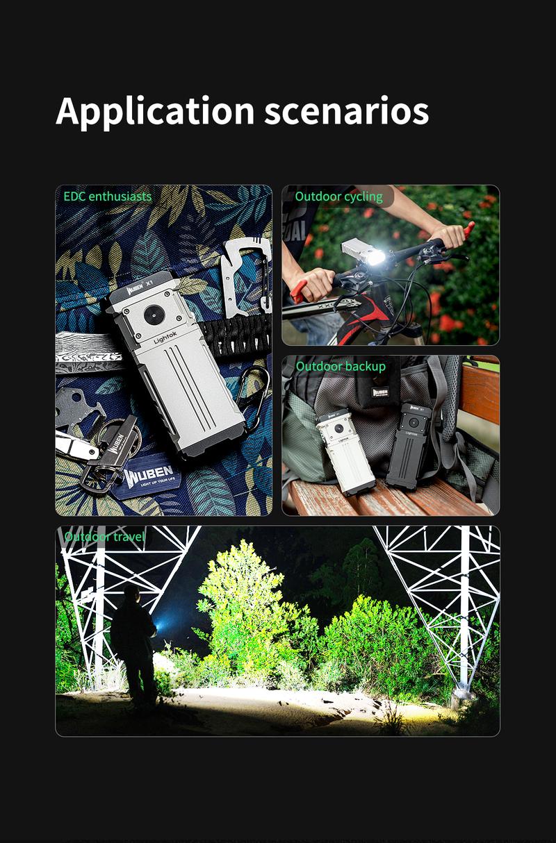 WUBEN X1 12000 Lumens Rechargeable Flashlight – Ultra-Bright Torch, Fast Charging, 7 Programmable Modes, IP55 Waterproof, High-Power Light for Emergency, Rescue, Inspection