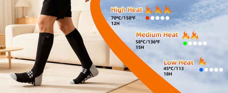 Heated Socks 9000mAh Rechargeable for Men Women, Up to 18H Long-Lasting Warmth, 3 Adjustable Heating Levels, Full Foot Heating, Machine Washable Electric Heated Clothing