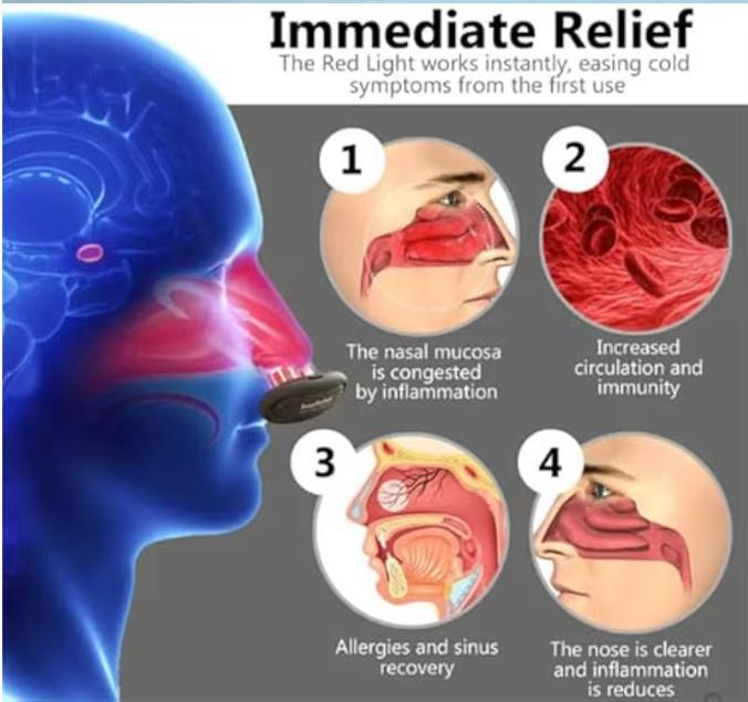 Red Light Therapy for Nose, RespiRelief Red Light Nasal Therapy Instrument, RespiRelief Red Light Nasal Therapy Device, Red Light Therapy for Nose