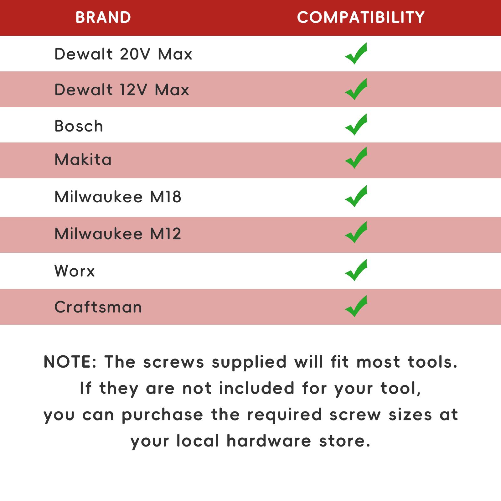 Alphastart Magnetic 1/4-Inch Hex Bit Holder with 6 Bits Storage, Compatible with Milwaukee M18/M12, DeWalt 20V/12V, Makita, Bosch & More