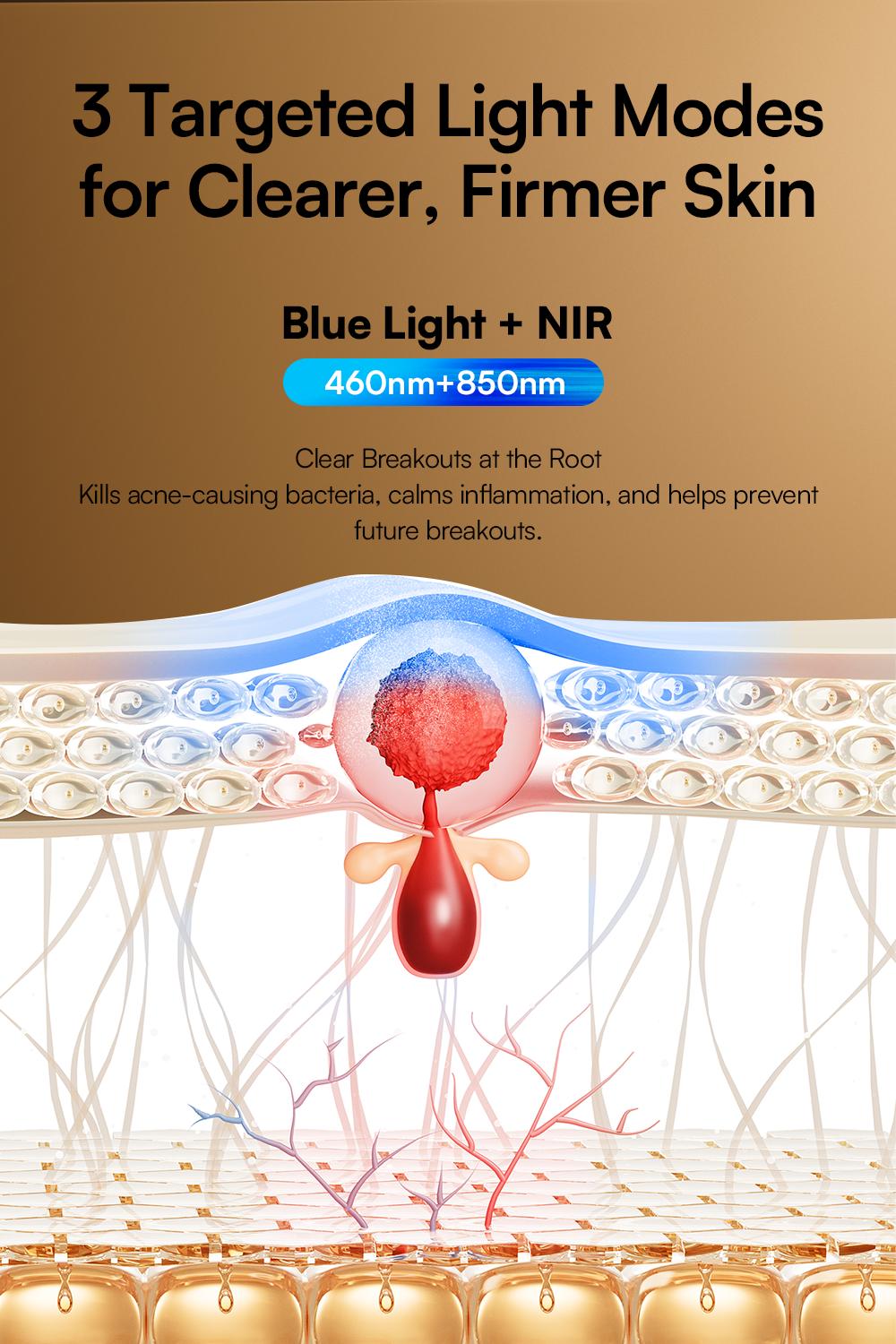 INIA GLOW Wireless LED Face Mask-With Red Light Therapy, 2-Year Warranty,  Portable and Rechargeable for LED Facial Mask Skincare at Home and Travel, Best Valentine's Day Gift for Her