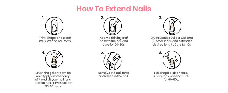 Beetles Hema Free Builder Gel Set for Nails - 6 Color Nude Pink - Nail Thickening & Repair Extension Gel for Women Polish     #cozyvibes #effortlessbeauty   Manicure Cutics