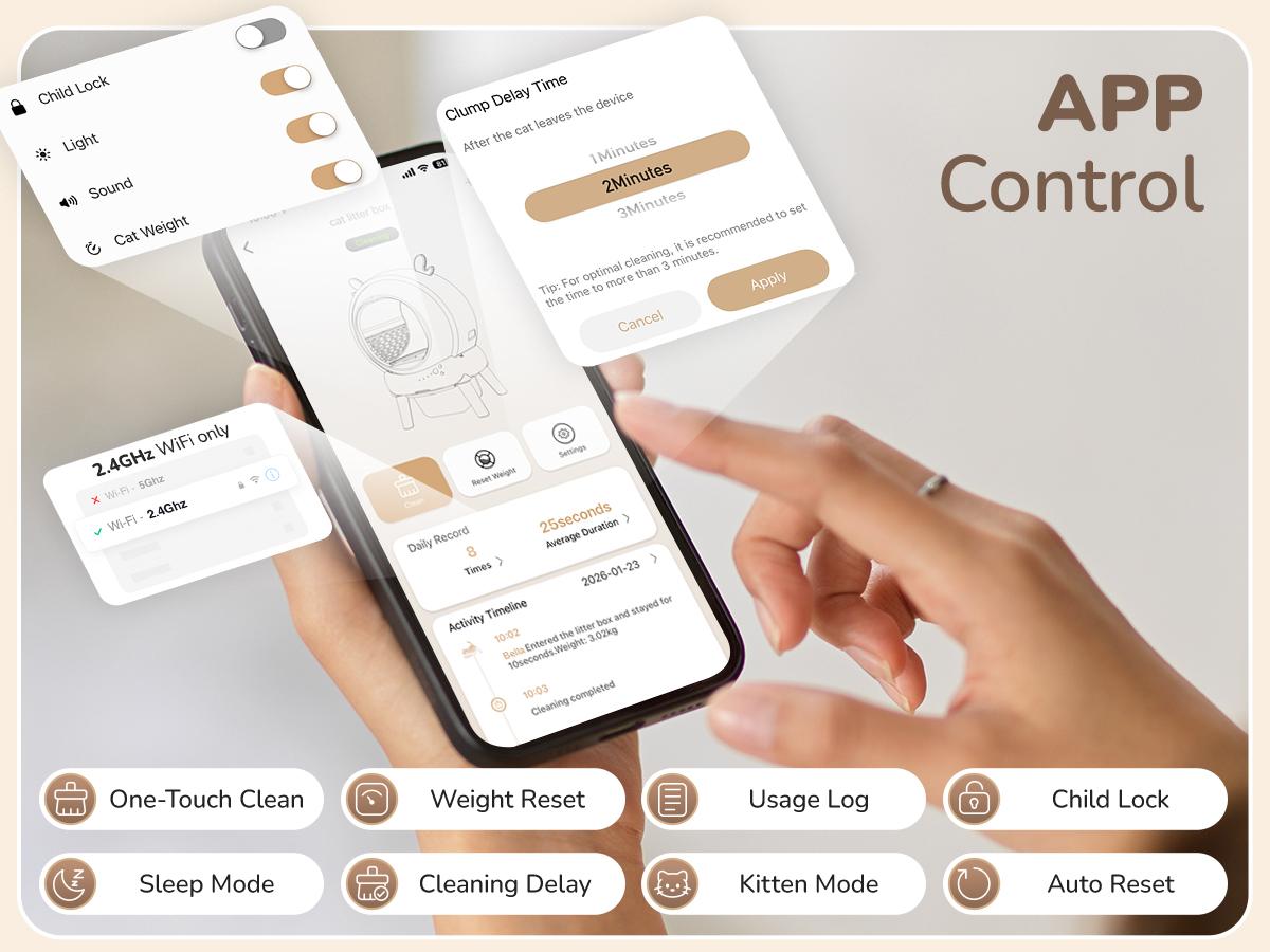 Furrykiddy Automatic Self Cleaning Litter Box, Cat Litter Box with APP Control, 65L Globe & Dual Safety Sensors, Robot Litter Box, 1 Roll Garbage Bags and Litter Mat, <35DB, for Multiple Cats