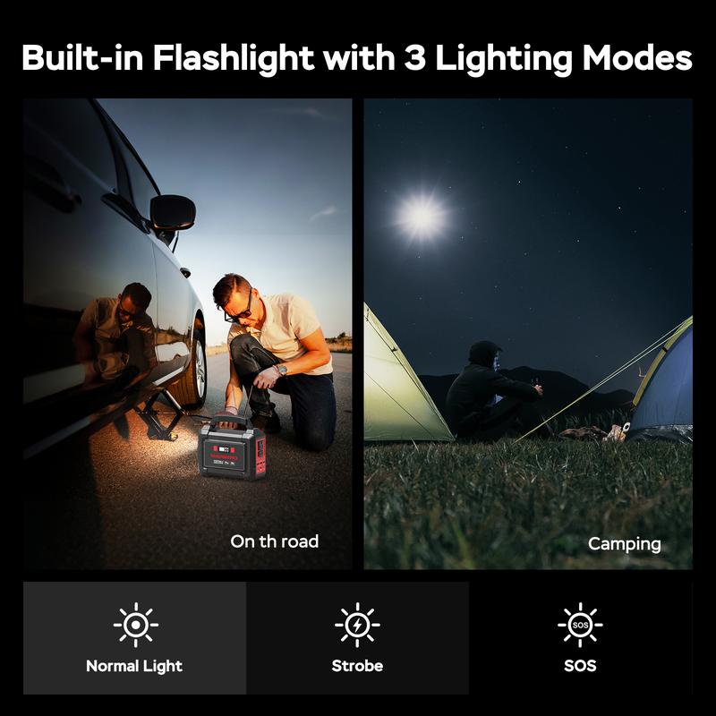 MARBERO 296Wh Portable Power Station with 2 x 300W Pure Sine Wave AC Outlets 330W Surge 8 Output Ports & Built-in Flashlight for Camping Blackout Outdoor Emergency