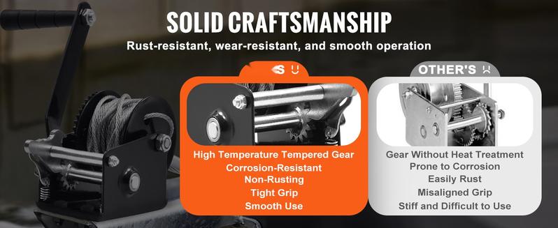 Manual Hand Winch 800 Lb Capacity for Trailer, Boat and ATV Towing - Heavy Duty Rope Winch with 33 Ft Steel Wire Cable, Two-Way Ratchet, Portable Hand Crank Winch, Marine Trailer Accessory for Pulling, Lifting and Recovery