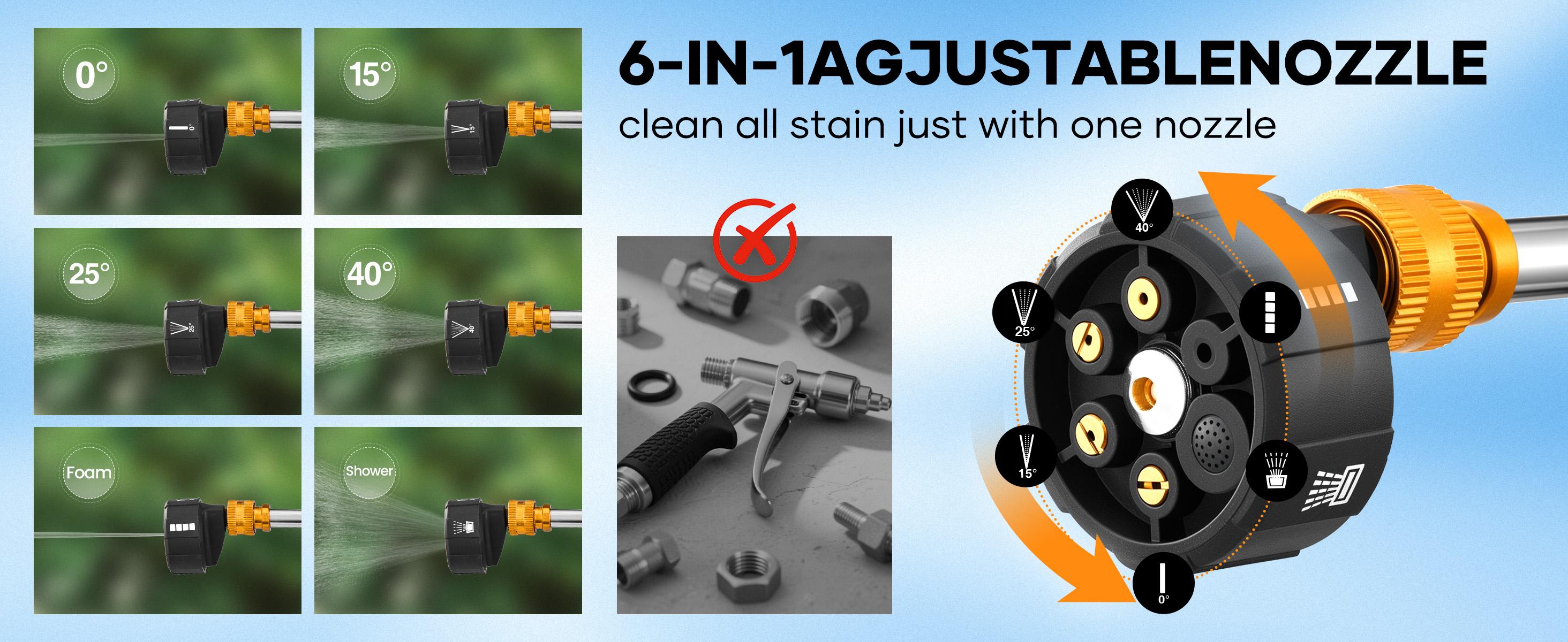 Saker Portable Cordless Pressure Washer 21V 36Bar Jet Power with 20000mAh Battery Car Floor Garden Wall 6-in-1 Adjustable Nozzle Rotating Sprinkler