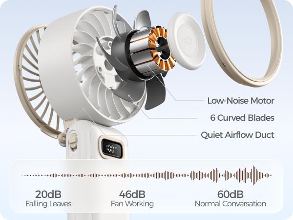 Diveblues Portable Handheld Turbo Fan, 100 Gear Wind, Battery Operated, Up to 15 Working Hours, 5 IN 1 Hand Fan with Air Turbo Tech Cooling Fan for Outdoor Activities, Travel, Working