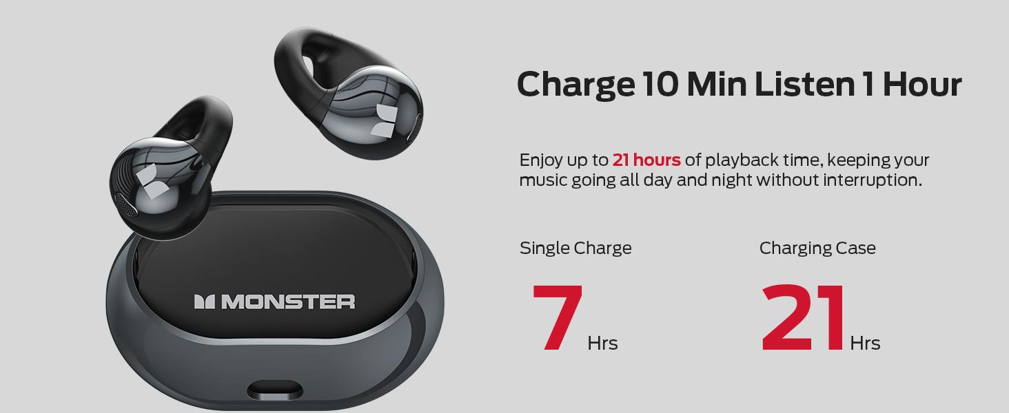 Monster Open Ear AC600 Headphones, Bluetooth 5.4 Wireless Earbuds with HiFi Stereo, Clip-On Earbuds with ENC Clear Call, 21H Playtime, Touch Control, IPX6 Waterproof Wireless Headphones for Sport