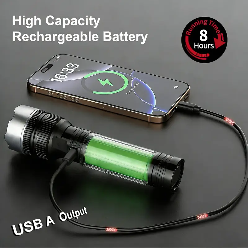 2-in-1 Strong Flashlight (Power Bank), Digital display ofpower, Rechargeable, Zoomable,, X4Waterproof,Adjustable Brightness Flash Light for Outdoor, Emergency,Camping Accessories, Black TikTokShopFallDealsForYou