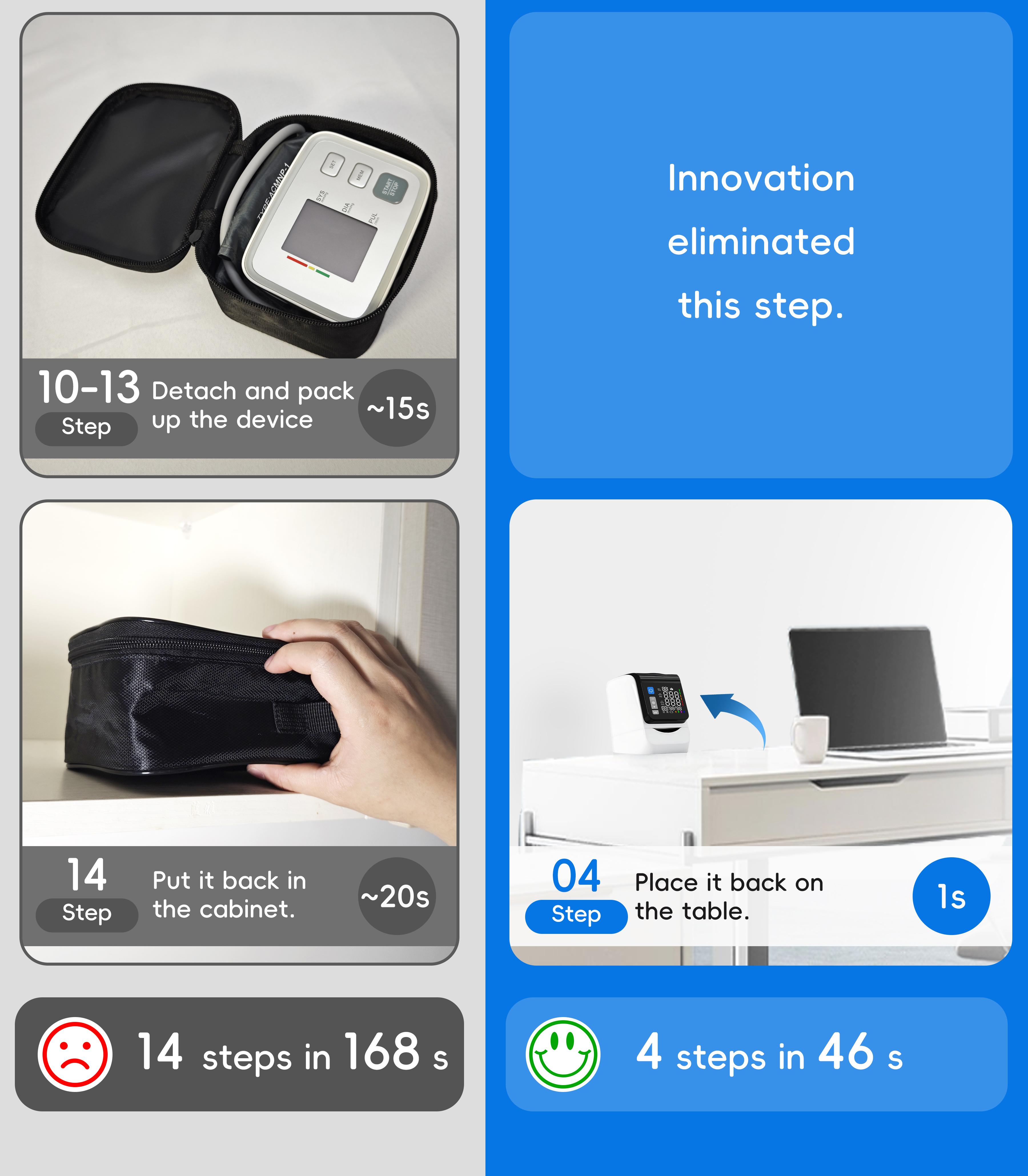 Upper Arm Blood Pressure Monitor for Home Use, Smart BP Machine with App Tracking, Large Cuff, One-Touch, Alphamed Healthcare