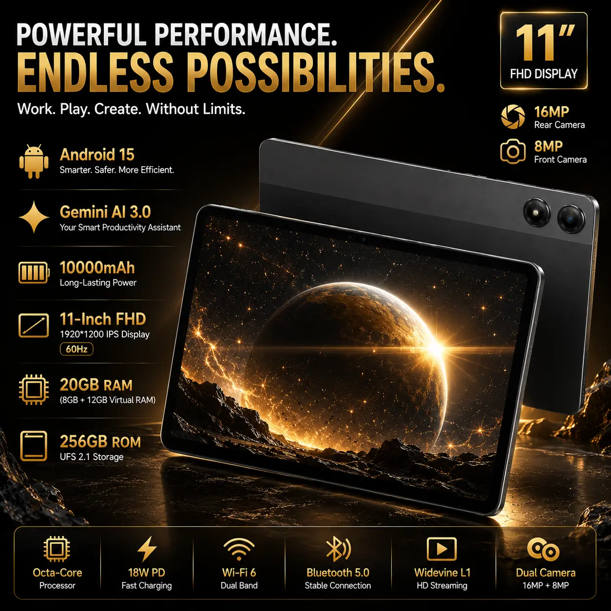 11-inch Android 15 2-in-1 SIM-enabled calling Tablet with Keyboard, Mouse, Silicone Case & Stylus, 20GB RAM+256GB+2TB Storage, 10000mAh Battery, Gemini AI 3.0, Helio G99 8-Core, 60Hz （1920×1200）, WiFi 6,  Multi-satellite positioning  for School, Work