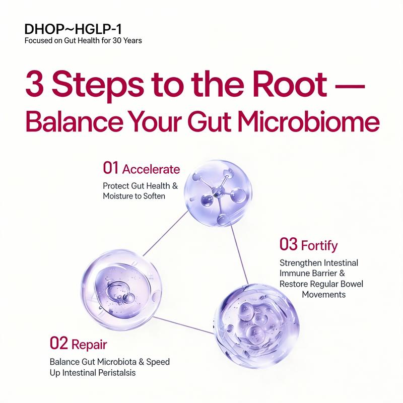 DHOP ACTIVATES CAPSULES-2B