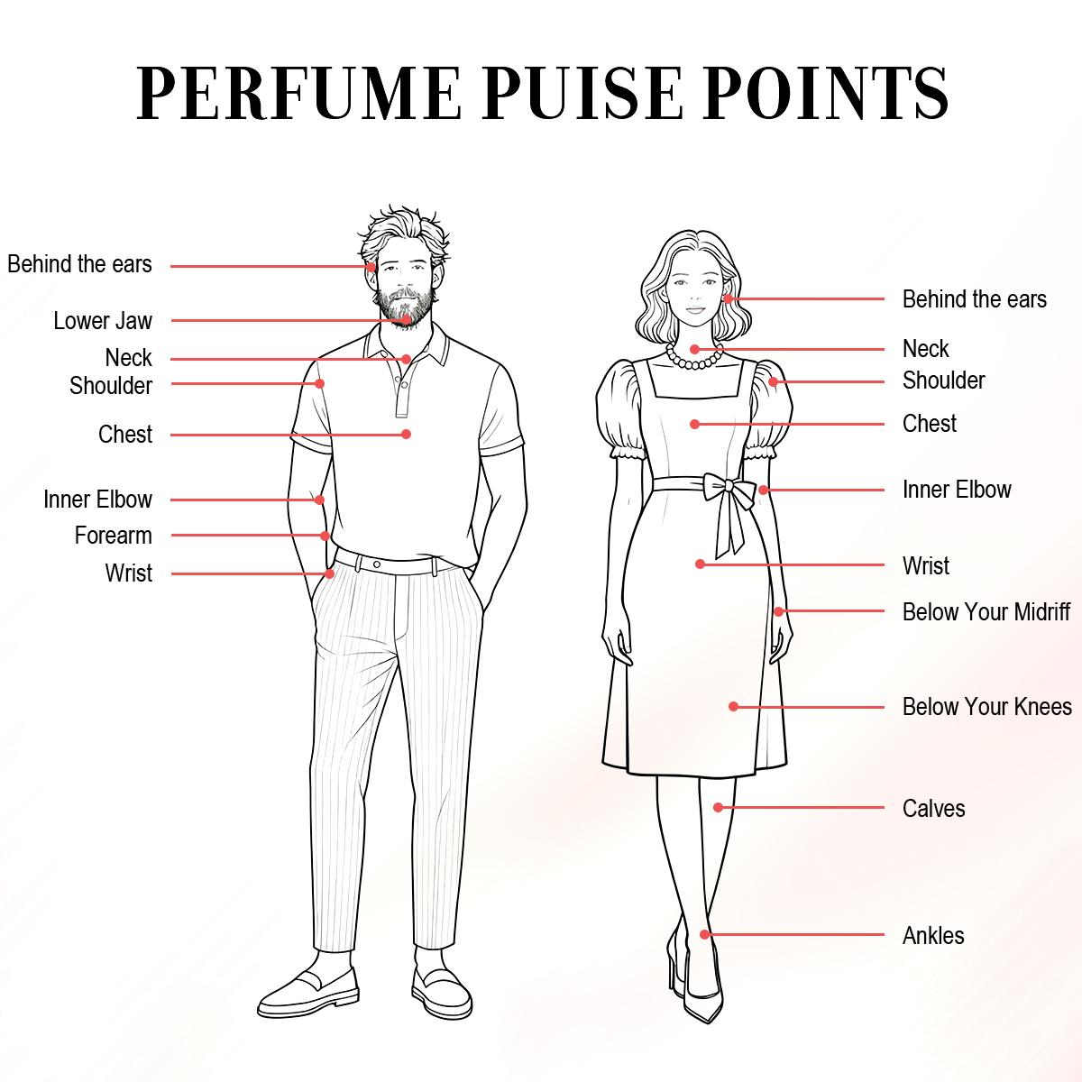 [BOGO] Elysian Fields Berry | Floral & Fruity | Extrait De Parfum 30ml/100ml | 8H+ Long Lasting | women's perfume