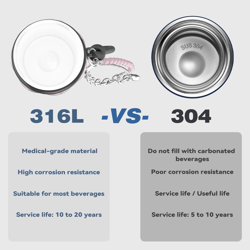 [Sidagar] Water Bottle For Valentine's Day Tumbler Cup, Heart Band Drinkware With Bracelet Charm, 316L Stainless Steel with Ceramic-Coated Interior Coffee Cups, Leak-Proof Straw Lid, Portable Flask, Fits Car Cup Holder, Women Gifts Boy Gifts24oz