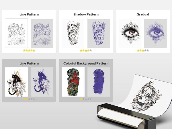 [Wormhole] Wireless Bluetooth Tattoo Stencil Printer - Portable Thermal Copier for Smartphones & PC with App Control, Long Lasting Battery, Ink-Free Technology